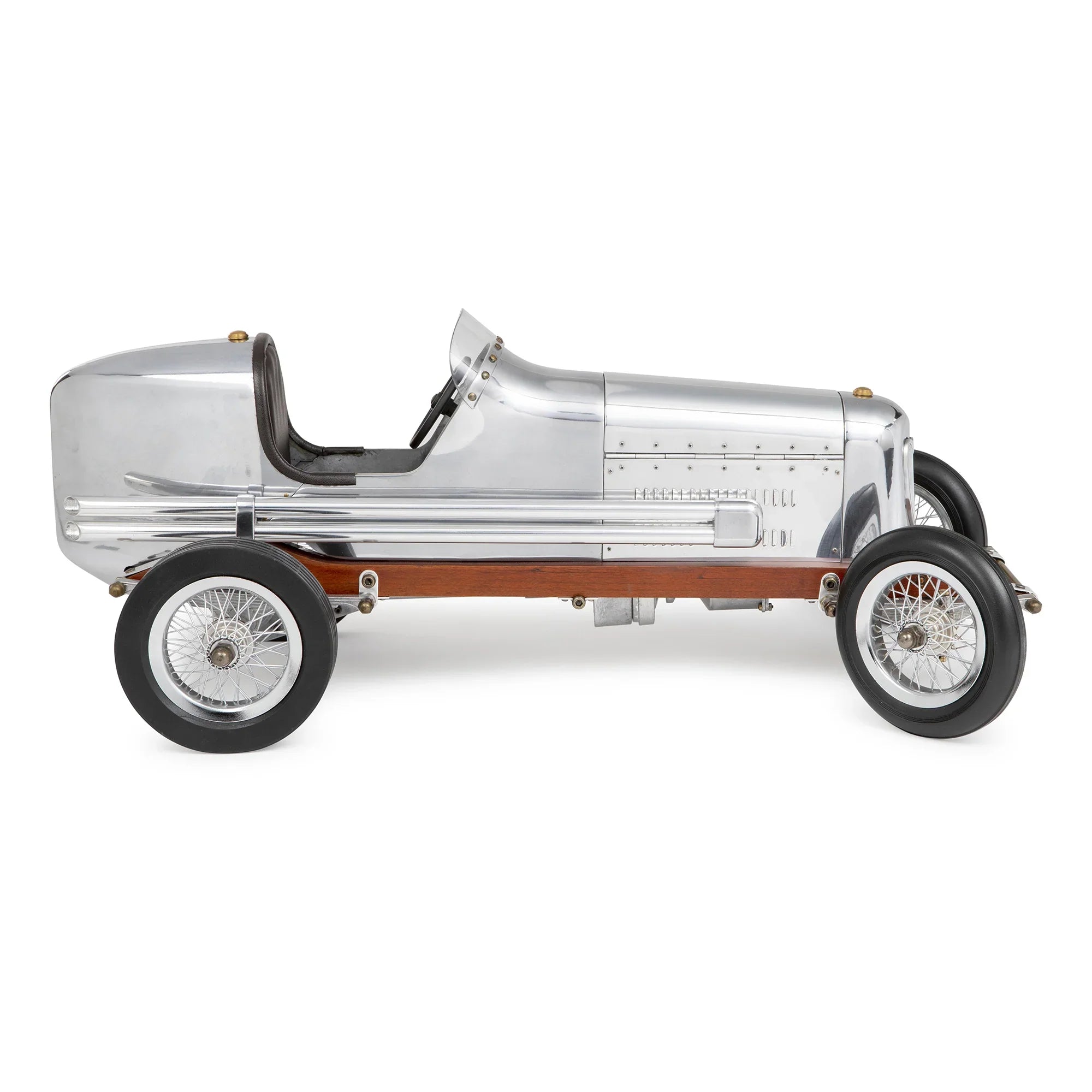 Model Bantam Midget, XIX wiek