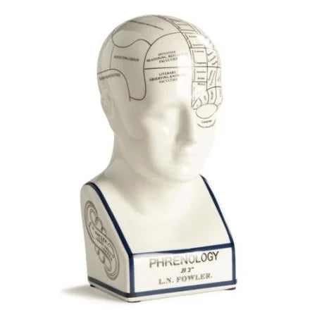 Głowa Frenologiczna